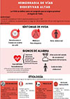 Hemorragia Digestiva Alta